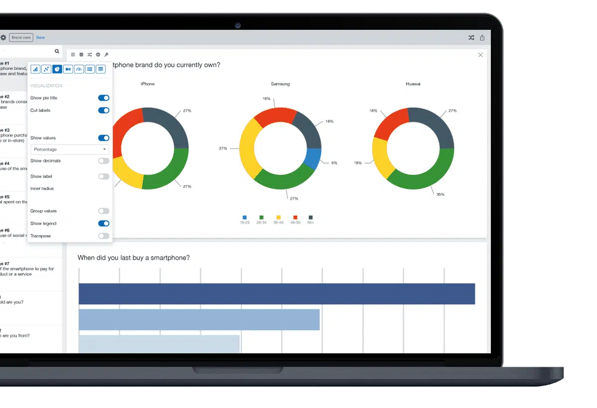 Analyze results - Professional tools for smart analysis.